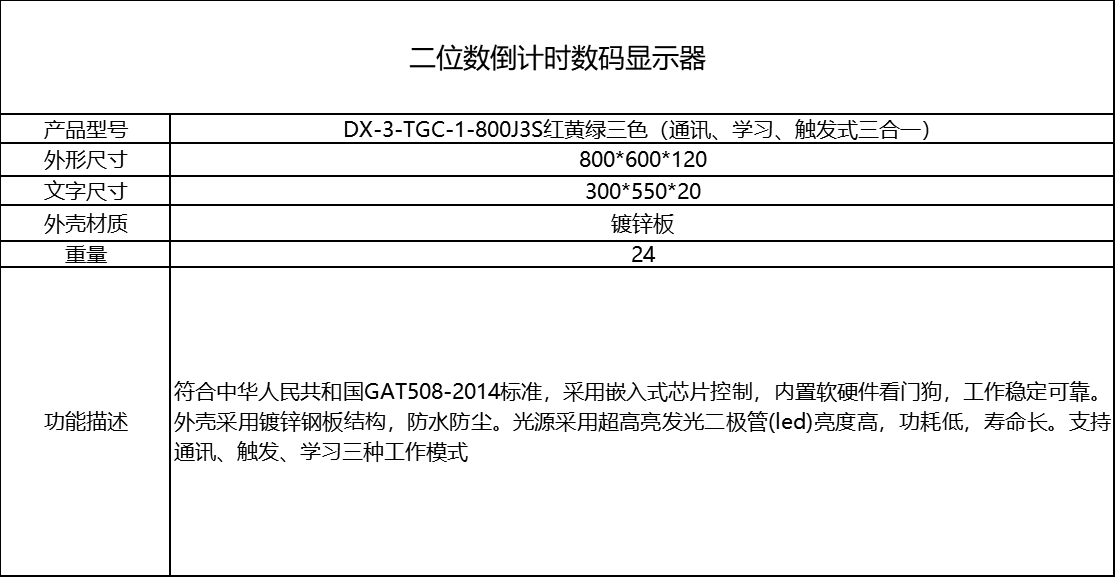 二位数倒计时数码显示器DX-3-TGC-1-800J3S红黄绿三色（通讯、学习、触发式三合一）.png