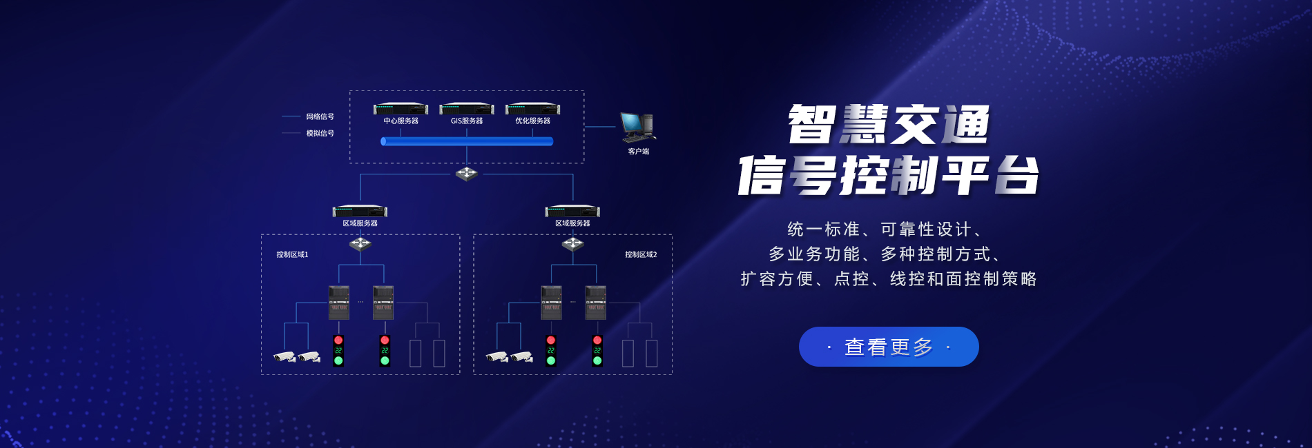 智慧交通信号控制管理平台