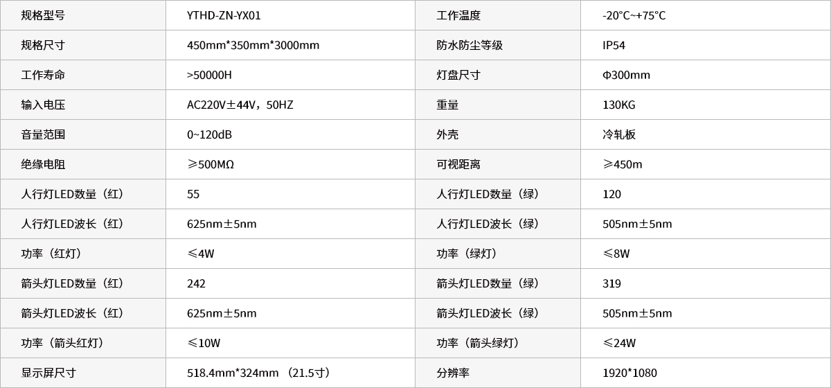 产品中心-4-一体式语音人行横道灯.jpg